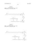 PROTEASE STABILIZED ACYLATED INSULIN ANALOGUES diagram and image