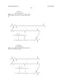 PROTEASE STABILIZED ACYLATED INSULIN ANALOGUES diagram and image