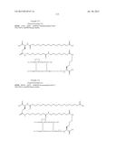 PROTEASE STABILIZED ACYLATED INSULIN ANALOGUES diagram and image