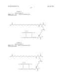 PROTEASE STABILIZED ACYLATED INSULIN ANALOGUES diagram and image