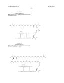 PROTEASE STABILIZED ACYLATED INSULIN ANALOGUES diagram and image