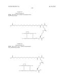 PROTEASE STABILIZED ACYLATED INSULIN ANALOGUES diagram and image