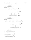 PROTEASE STABILIZED ACYLATED INSULIN ANALOGUES diagram and image