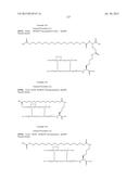 PROTEASE STABILIZED ACYLATED INSULIN ANALOGUES diagram and image