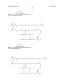 PROTEASE STABILIZED ACYLATED INSULIN ANALOGUES diagram and image