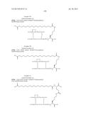 PROTEASE STABILIZED ACYLATED INSULIN ANALOGUES diagram and image