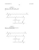 PROTEASE STABILIZED ACYLATED INSULIN ANALOGUES diagram and image