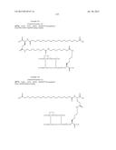 PROTEASE STABILIZED ACYLATED INSULIN ANALOGUES diagram and image