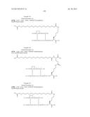 PROTEASE STABILIZED ACYLATED INSULIN ANALOGUES diagram and image