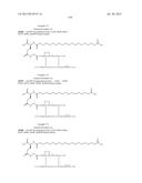 PROTEASE STABILIZED ACYLATED INSULIN ANALOGUES diagram and image