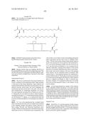 PROTEASE STABILIZED ACYLATED INSULIN ANALOGUES diagram and image