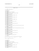 PROTEASE STABILIZED ACYLATED INSULIN ANALOGUES diagram and image