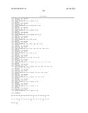 PROTEASE STABILIZED ACYLATED INSULIN ANALOGUES diagram and image