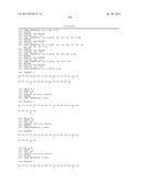 PROTEASE STABILIZED ACYLATED INSULIN ANALOGUES diagram and image