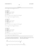 PROTEASE STABILIZED ACYLATED INSULIN ANALOGUES diagram and image