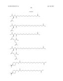 PROTEASE STABILIZED ACYLATED INSULIN ANALOGUES diagram and image