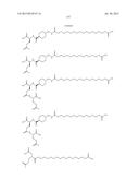 PROTEASE STABILIZED ACYLATED INSULIN ANALOGUES diagram and image