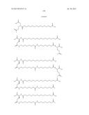 PROTEASE STABILIZED ACYLATED INSULIN ANALOGUES diagram and image