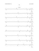 PROTEASE STABILIZED ACYLATED INSULIN ANALOGUES diagram and image