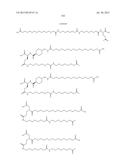 PROTEASE STABILIZED ACYLATED INSULIN ANALOGUES diagram and image