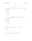 PROTEASE STABILIZED ACYLATED INSULIN ANALOGUES diagram and image