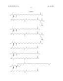 PROTEASE STABILIZED ACYLATED INSULIN ANALOGUES diagram and image