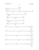 PROTEASE STABILIZED ACYLATED INSULIN ANALOGUES diagram and image