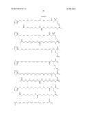 PROTEASE STABILIZED ACYLATED INSULIN ANALOGUES diagram and image