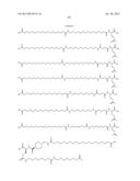 PROTEASE STABILIZED ACYLATED INSULIN ANALOGUES diagram and image