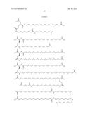 PROTEASE STABILIZED ACYLATED INSULIN ANALOGUES diagram and image