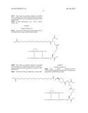 PROTEASE STABILIZED ACYLATED INSULIN ANALOGUES diagram and image