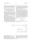 PROTEASE STABILIZED ACYLATED INSULIN ANALOGUES diagram and image