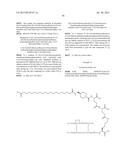 PROTEASE STABILIZED ACYLATED INSULIN ANALOGUES diagram and image