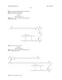 PROTEASE STABILIZED ACYLATED INSULIN ANALOGUES diagram and image