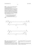 PROTEASE STABILIZED ACYLATED INSULIN ANALOGUES diagram and image