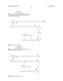 PROTEASE STABILIZED ACYLATED INSULIN ANALOGUES diagram and image