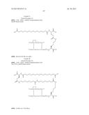 PROTEASE STABILIZED ACYLATED INSULIN ANALOGUES diagram and image