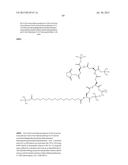 PROTEASE STABILIZED ACYLATED INSULIN ANALOGUES diagram and image