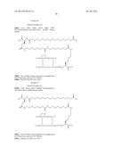 PROTEASE STABILIZED ACYLATED INSULIN ANALOGUES diagram and image