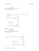 PROTEASE STABILIZED ACYLATED INSULIN ANALOGUES diagram and image