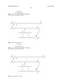 PROTEASE STABILIZED ACYLATED INSULIN ANALOGUES diagram and image