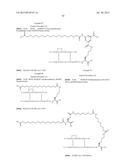 PROTEASE STABILIZED ACYLATED INSULIN ANALOGUES diagram and image