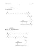 PROTEASE STABILIZED ACYLATED INSULIN ANALOGUES diagram and image