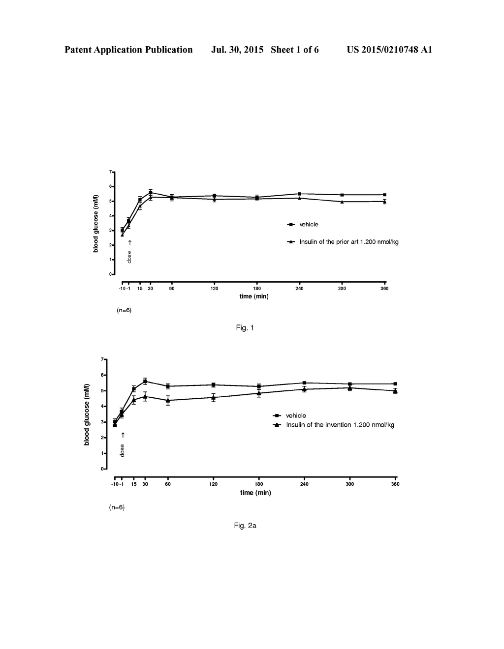 PROTEASE STABILIZED ACYLATED INSULIN ANALOGUES - diagram, schematic, and image 02