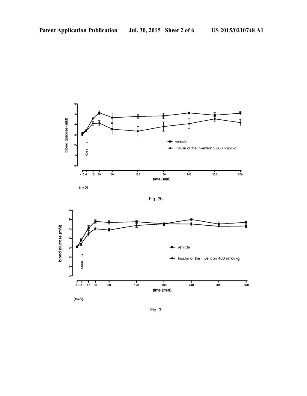 PROTEASE STABILIZED ACYLATED INSULIN ANALOGUES - diagram, schematic, and image 03