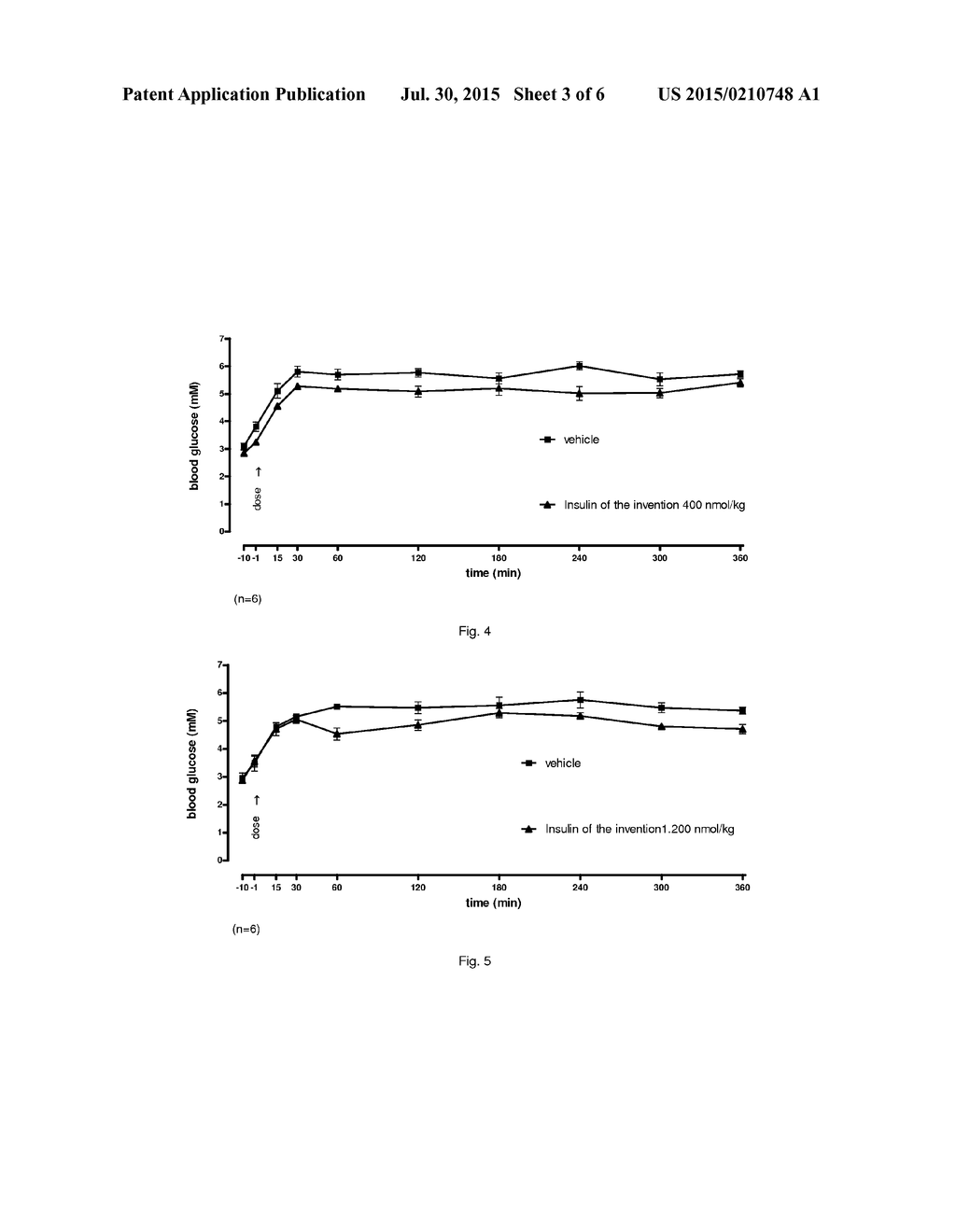 PROTEASE STABILIZED ACYLATED INSULIN ANALOGUES - diagram, schematic, and image 04