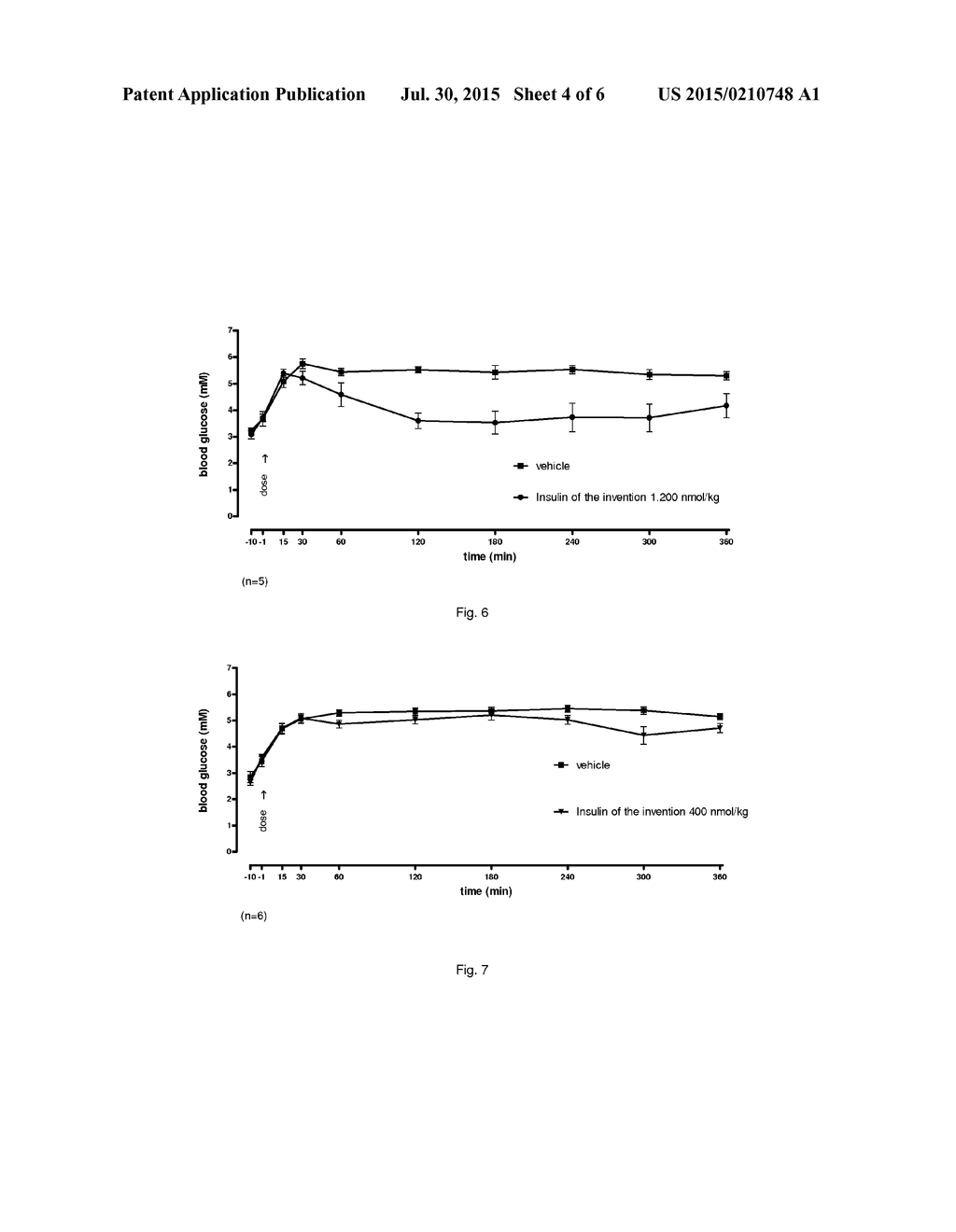 PROTEASE STABILIZED ACYLATED INSULIN ANALOGUES - diagram, schematic, and image 05