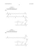 PROTEASE STABILIZED ACYLATED INSULIN ANALOGUES diagram and image