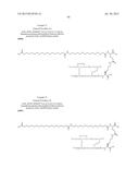 PROTEASE STABILIZED ACYLATED INSULIN ANALOGUES diagram and image