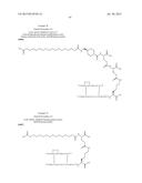 PROTEASE STABILIZED ACYLATED INSULIN ANALOGUES diagram and image